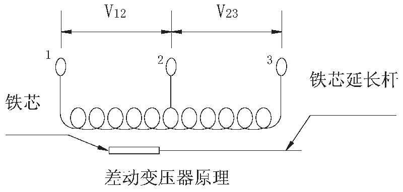image016.png image016.png